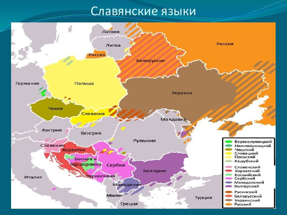 Славянское языковое. Распределение славянских языков по группам. Классификация славянских языков на карте. Карта славянских языков в Европе. Древнеславянская группа языков.