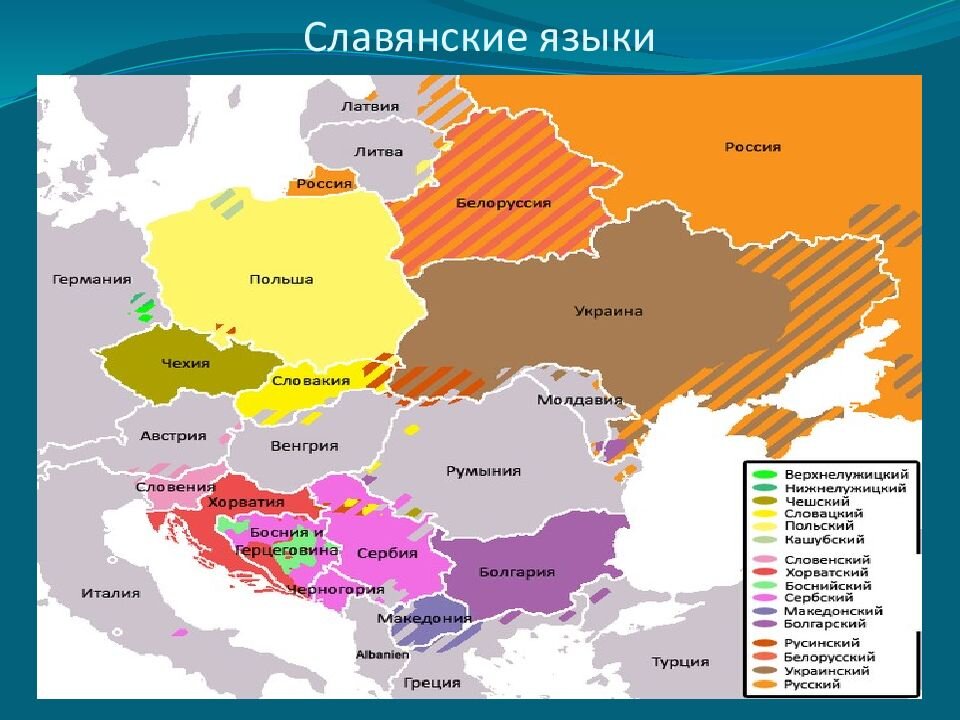 Какие государства славян. Распределение славянских языков по группам. Классификация славянских языков на карте. Карта славянских языков в Европе. Древнеславянская группа языков.