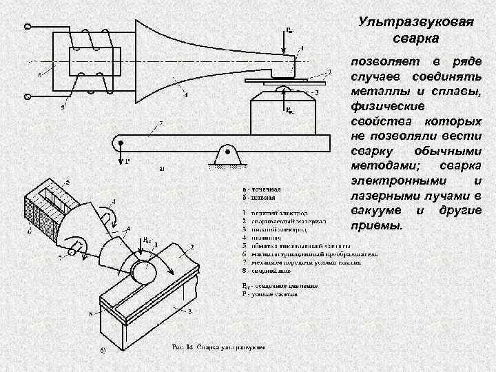ИЗЛУЧАТЕЛЬ ЛАНЖЕВЕНА | Эпонимы и Мы | Дзен