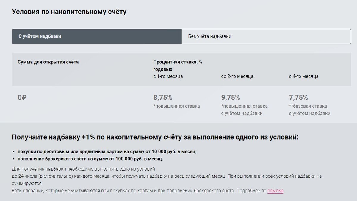 Проценты накопительных счетов