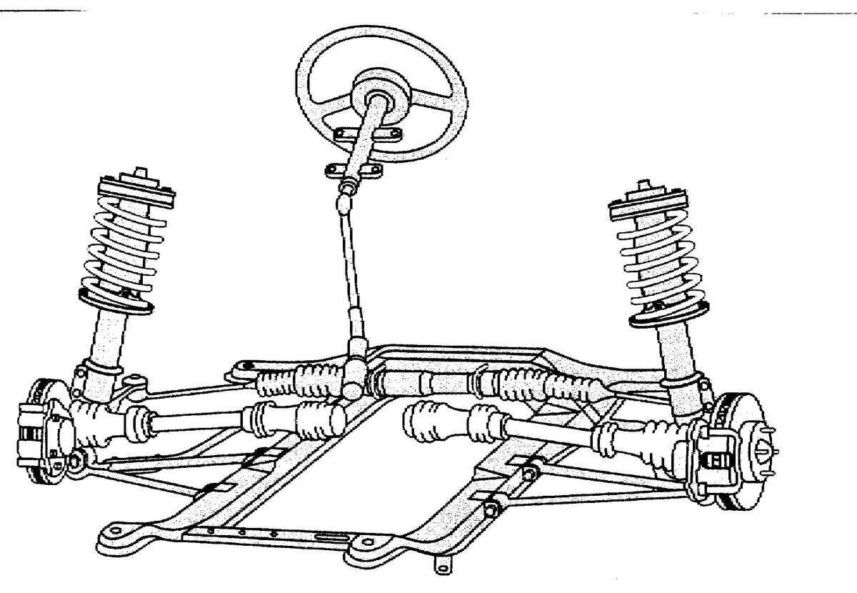 Подвеска машины схема