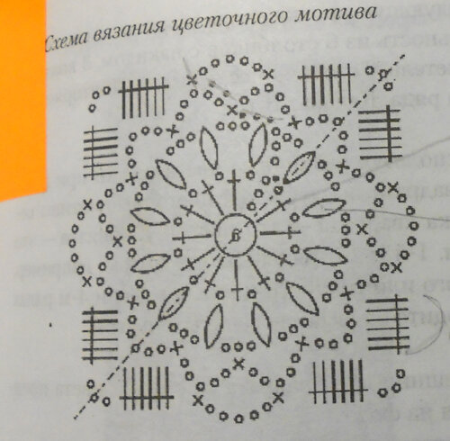 Квадратный цветочный мотив