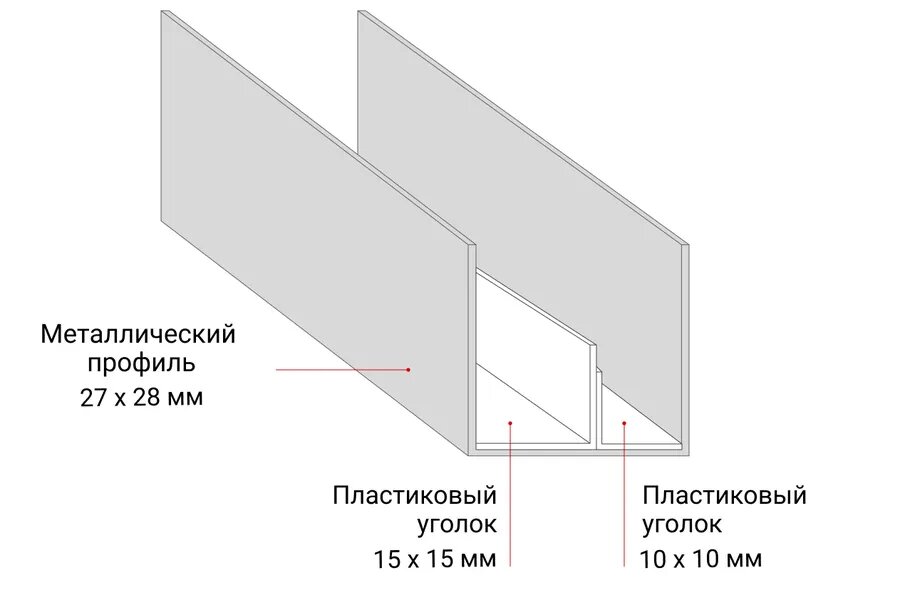 Экран для ванны своими руками