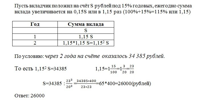 В стол воткнута нижним заостренным концом спица наклоненная под углом 30 к горизонту