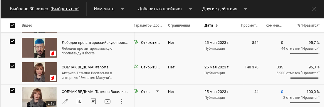Статистика моего канала