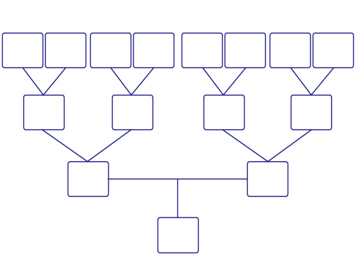Схема родословной. Родословная семьи схема образец. Схема дерева родословной семьи. Таблица генеалогическое Древо семьи. Родословное дерево семьи схема.