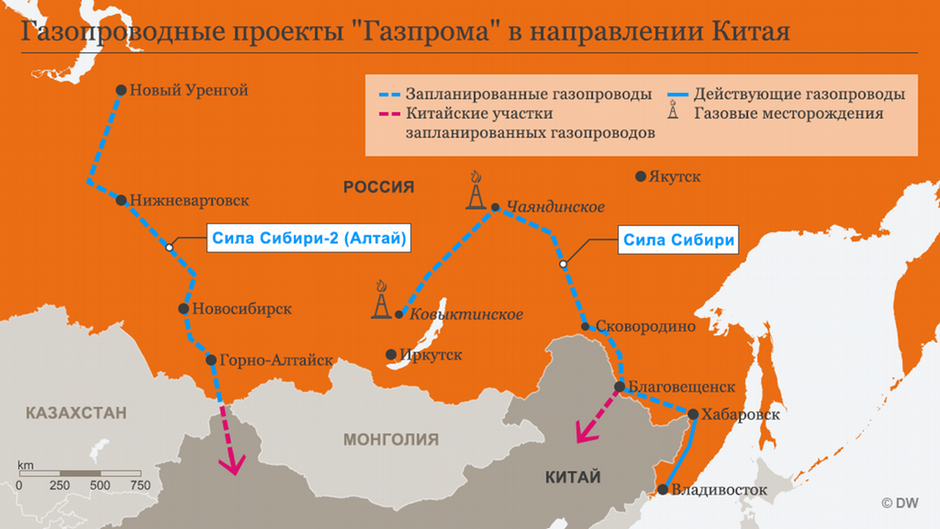 Газопроводу сила россии