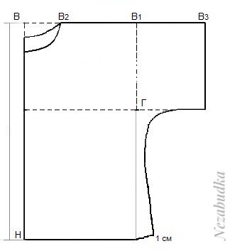 Выкройка крестильной рубашки
