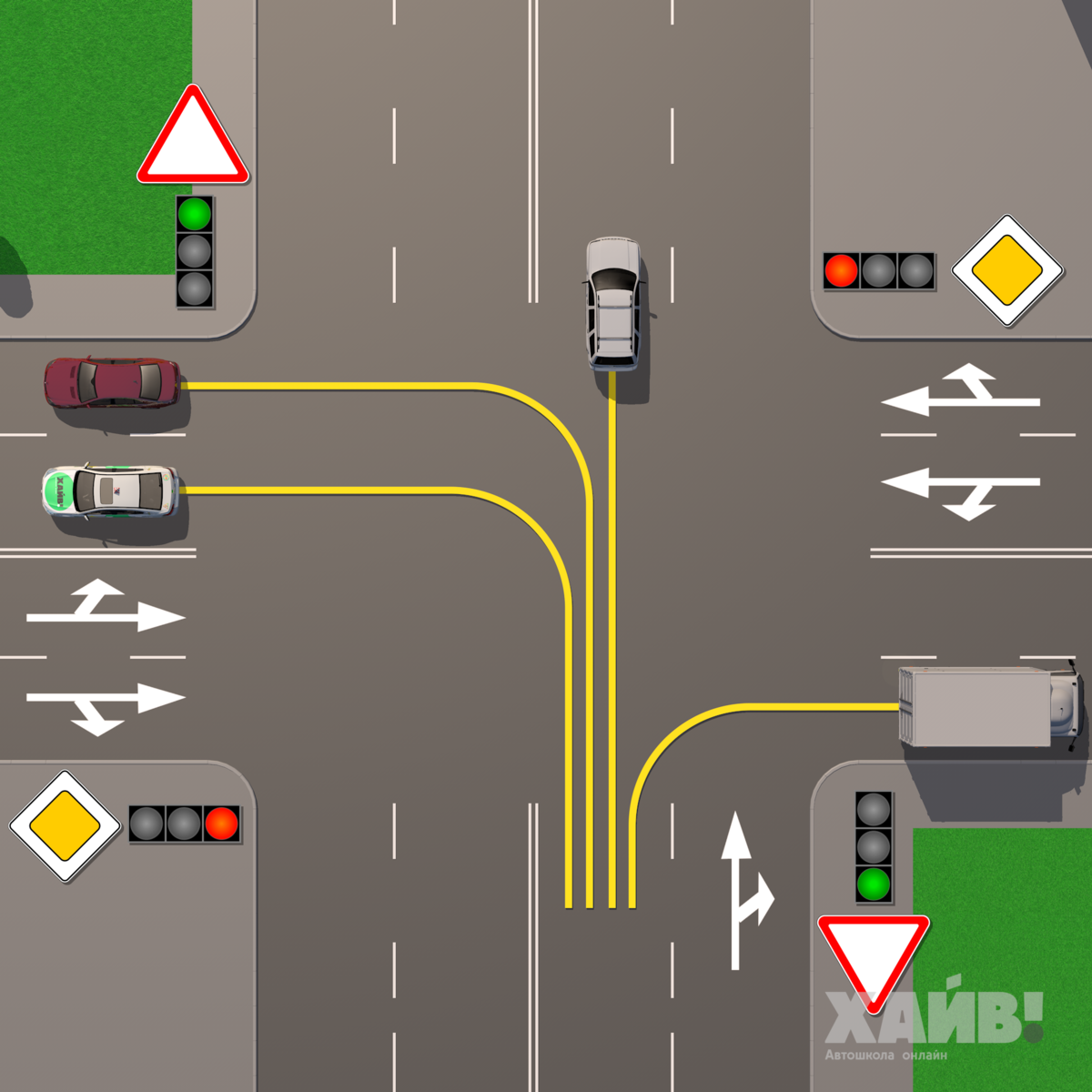 Автошкола хайв. Задачи ПДД. Светофор по полосам движения. Задачи ПДД за рулем. ХАЙВ ПДД.