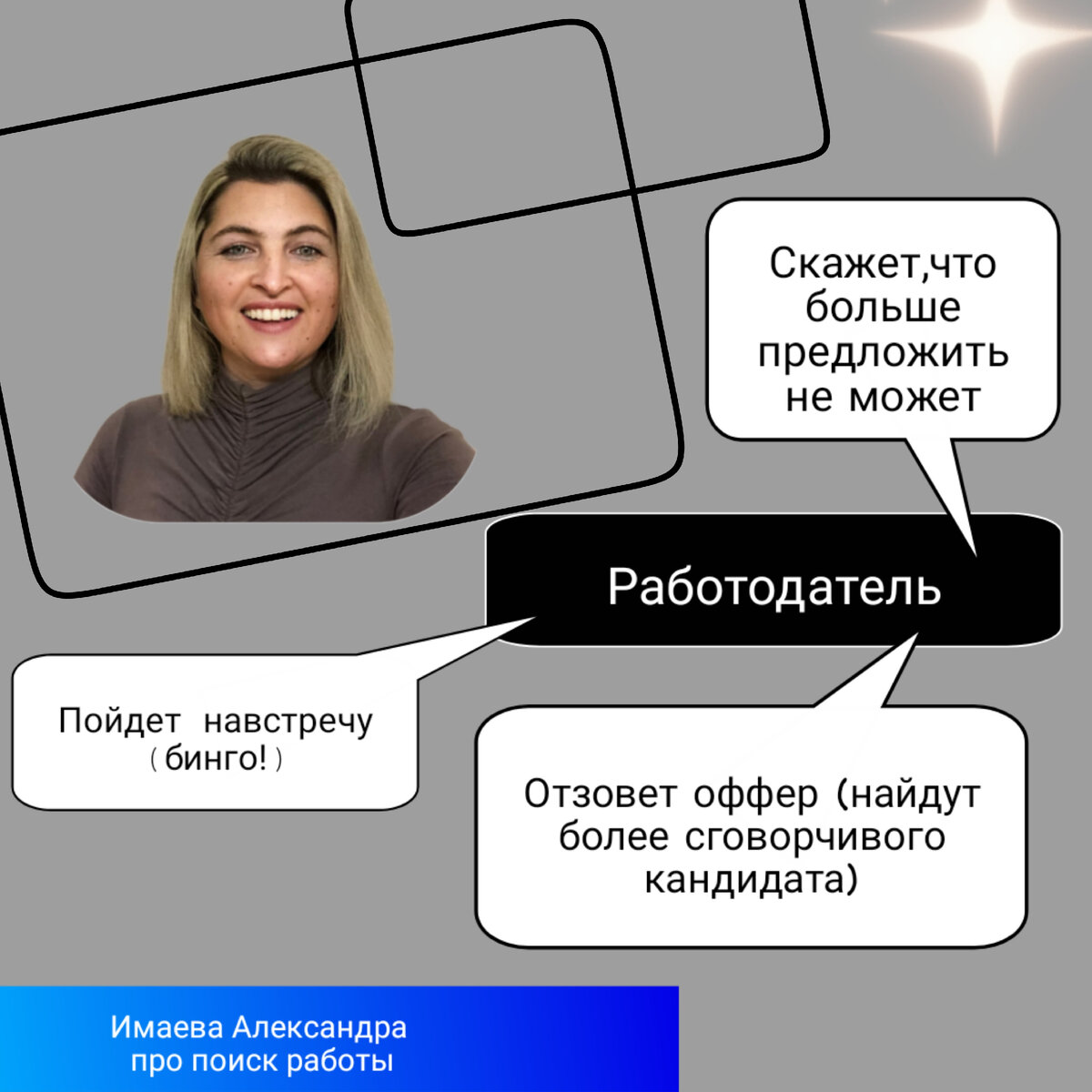 -1-2
