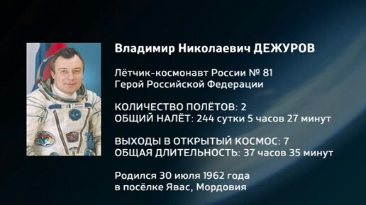 Энциклопедия космонавтов. Владимир Дежуров