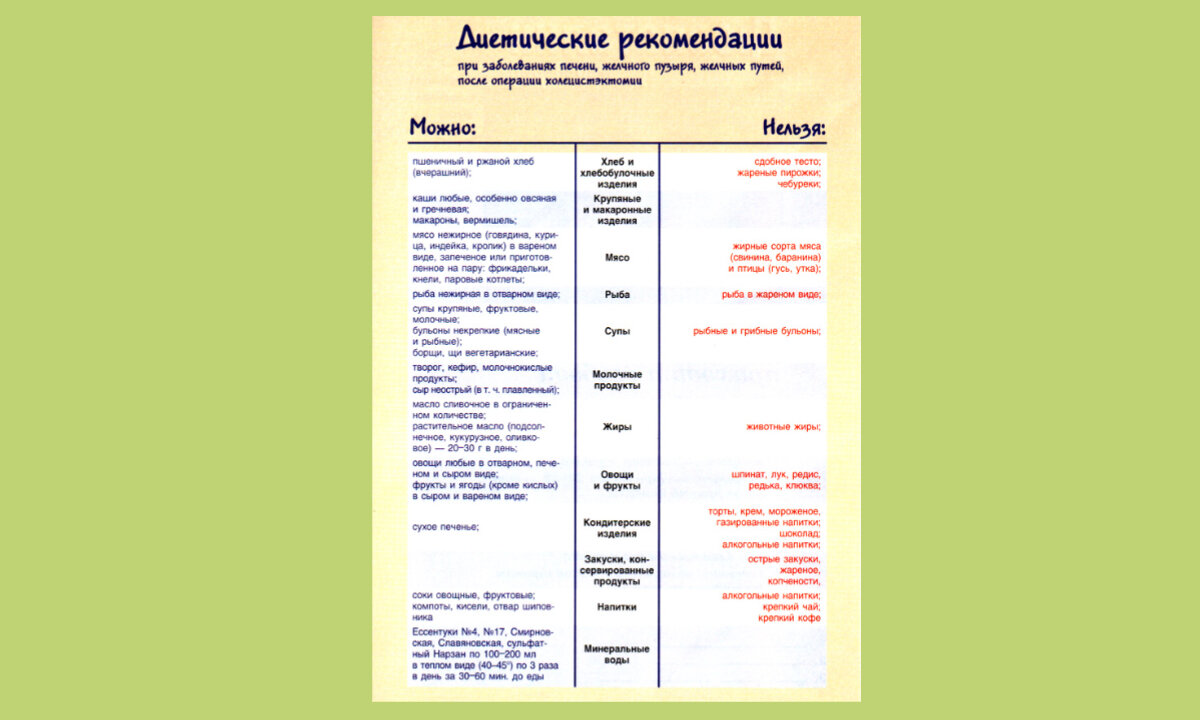 Лечение желчнокаменной болезни, осложненной холедохолитиазом