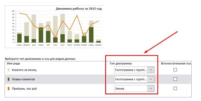 Два типа гистограмм на одной диаграмме - с накоплением и с группировкой?