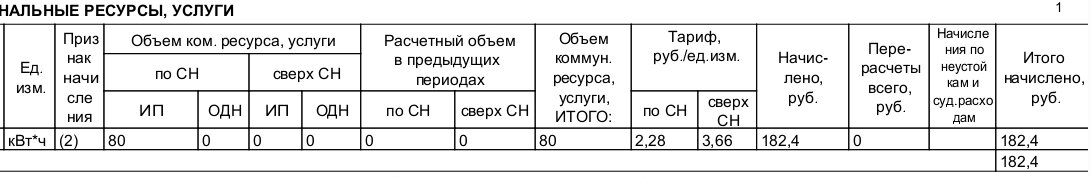 Скриншот квитанции на электроэнергию