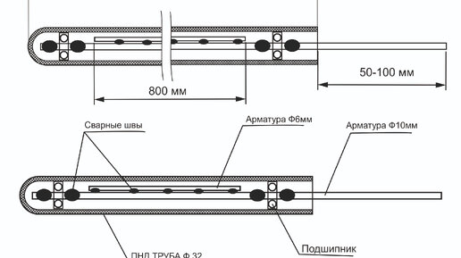 Предисловие