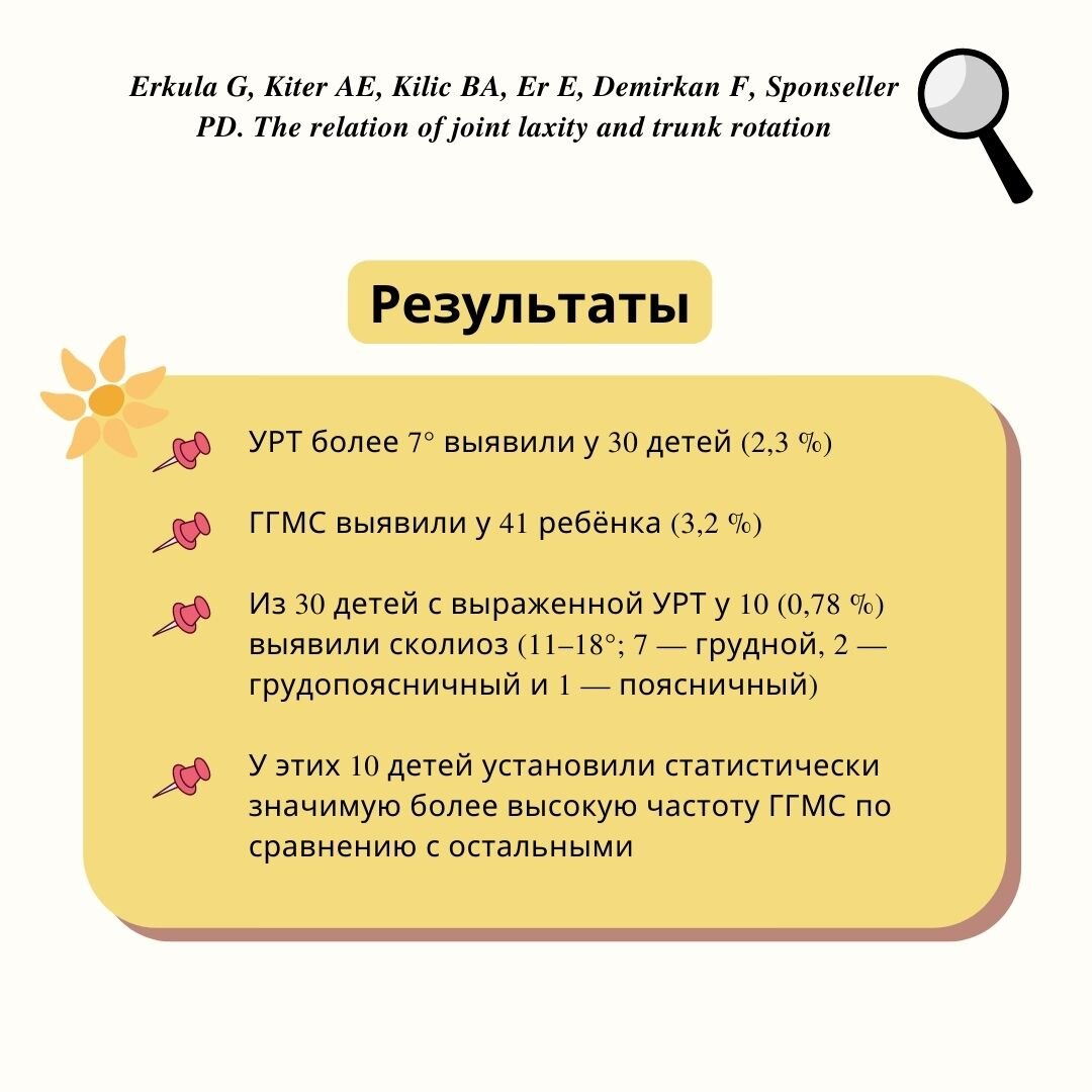 Обзор исследования