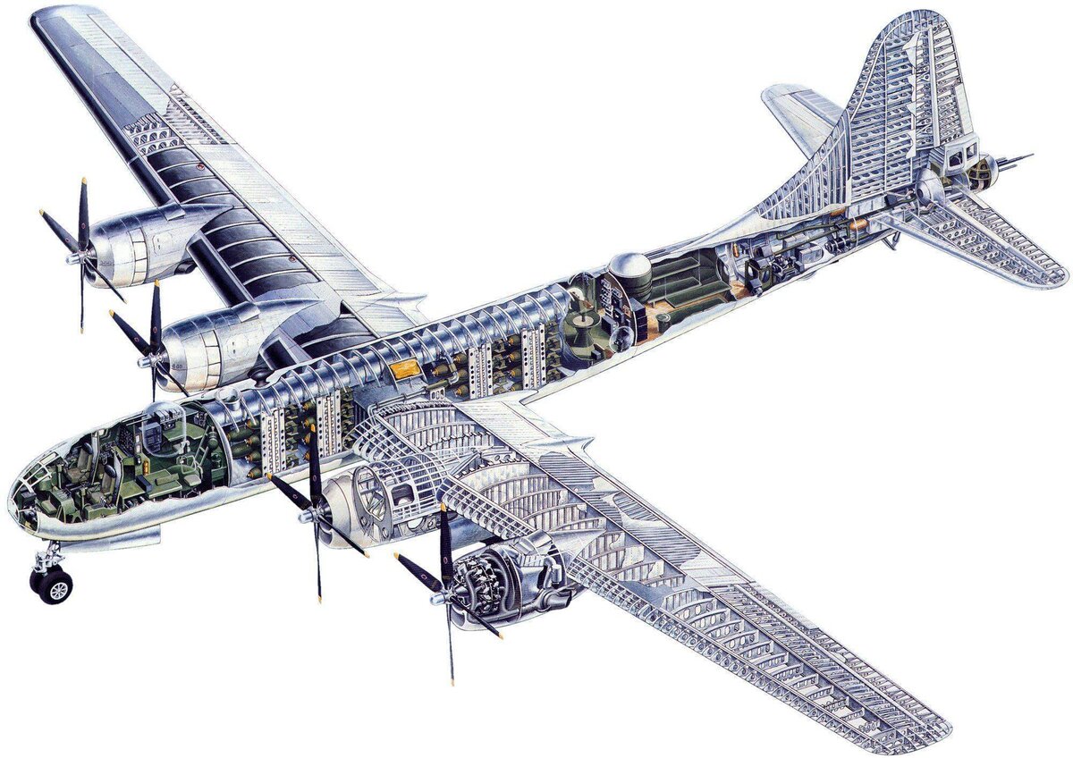 B-29, Американский бомбардировщик, Летающая крепость