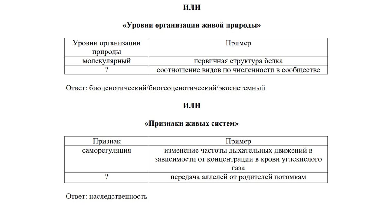 Заполните таблицу признак живого пример Заполните таблицу профессии связанные с биологией 5 Заполни таблицу правила рабо