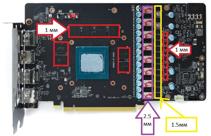 Gigabyte толщина термопрокладки. RTX 2060 термопрокладки. 2060 Super Gigabyte термопрокладки. 5600 XT Gigabyte термопрокладка. Термопрокладки на RTX 2060 super.