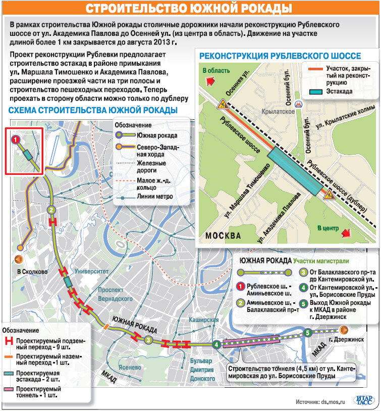 Южная хорда в москве схема на карте москвы