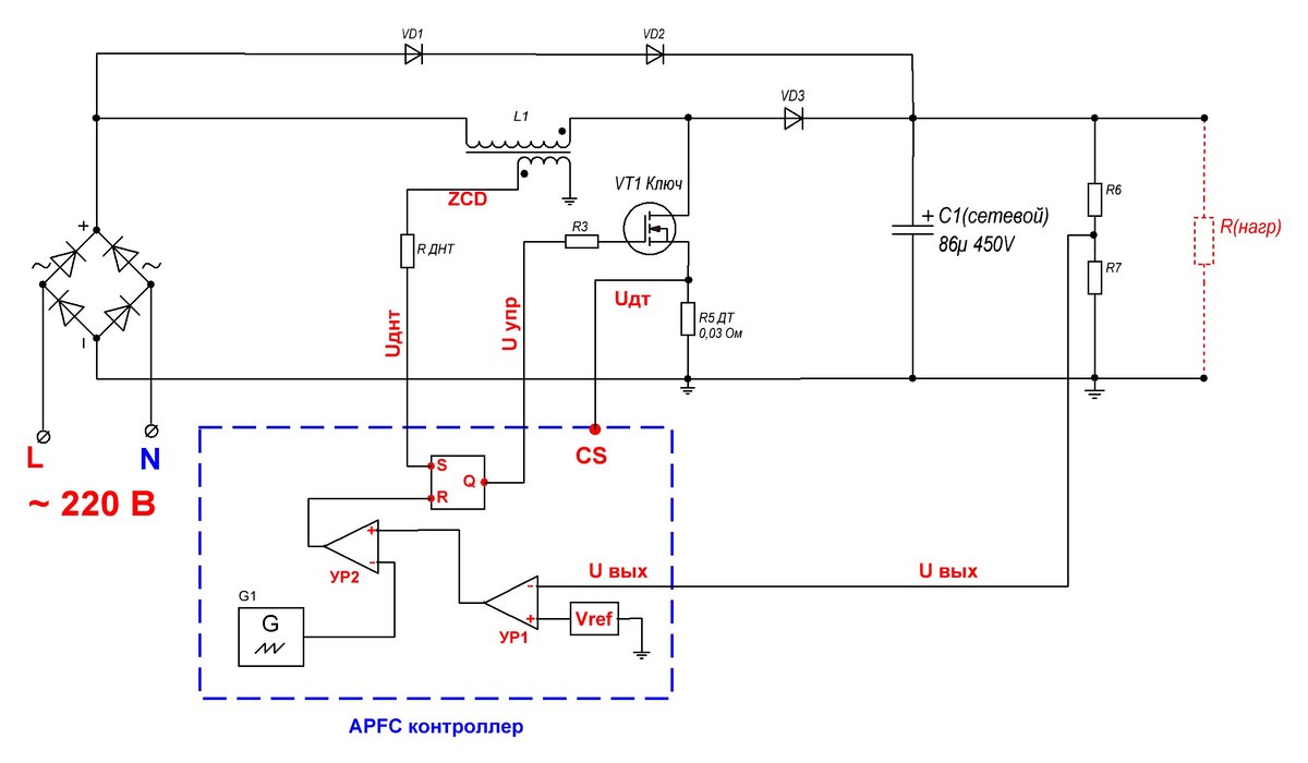 002_02 Power Factor Correction (PFC). Устройство и принцип действия. |  Типичный телемастер | Дзен