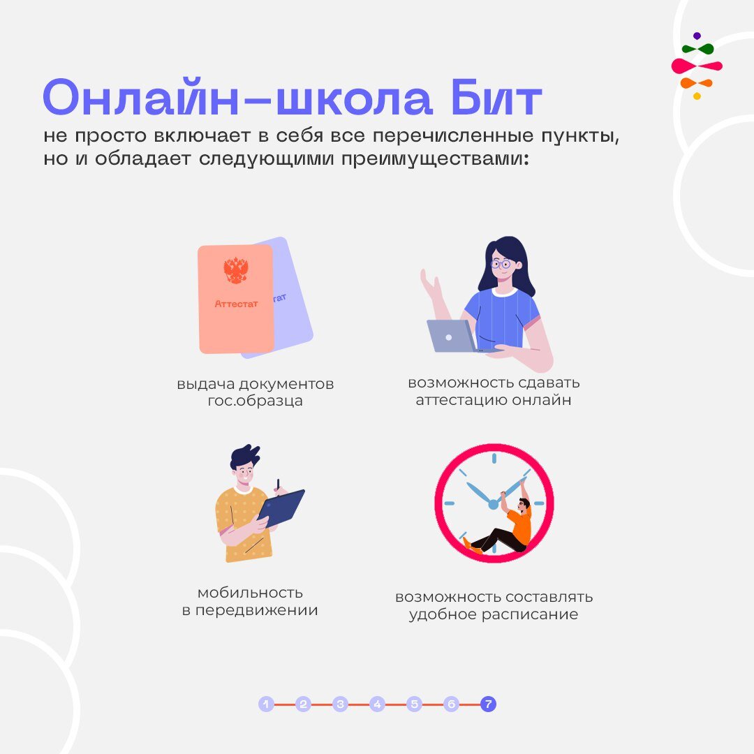 Bit4all рюкзак school мотобайк. Школьный бит. Школьный бит. Школьный бит. Школьный бит.
