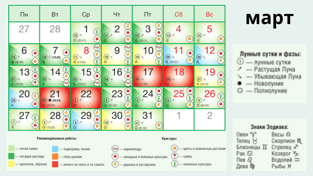 Покажи лунный календарь огородника. Лунный календарь на июнь 2022. Благоприятные дни для посева. Благоприятный день для посадки комнатных растений в июне 2022. Календарь на июнь 2022 года.
