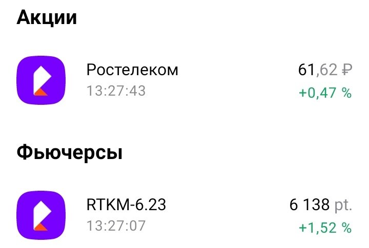 Котировки акций Ростелеком ао и стоимость фьючерса RTKM-6.23 20.03.2023