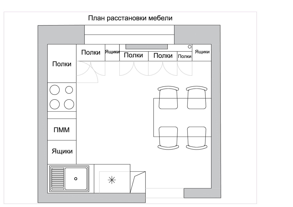 Кухня на плане квартиры