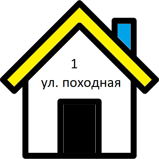 Так можно представить объект класса