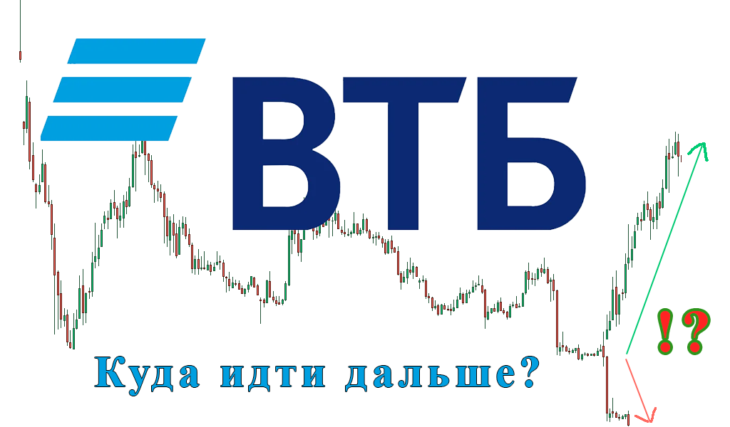 ВТБ