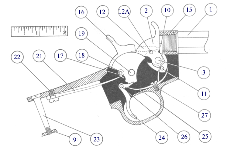 Малый калибр с налетом длинной истории: Remington No. 4