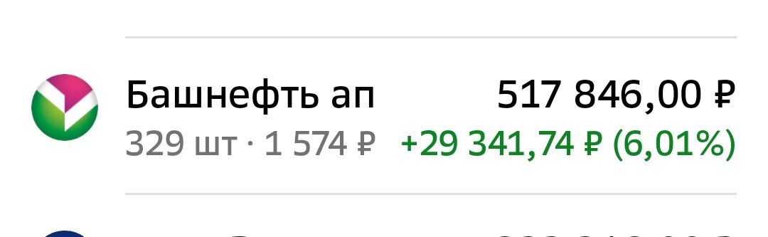 Взято из личного кабинета с целью иллюстрации