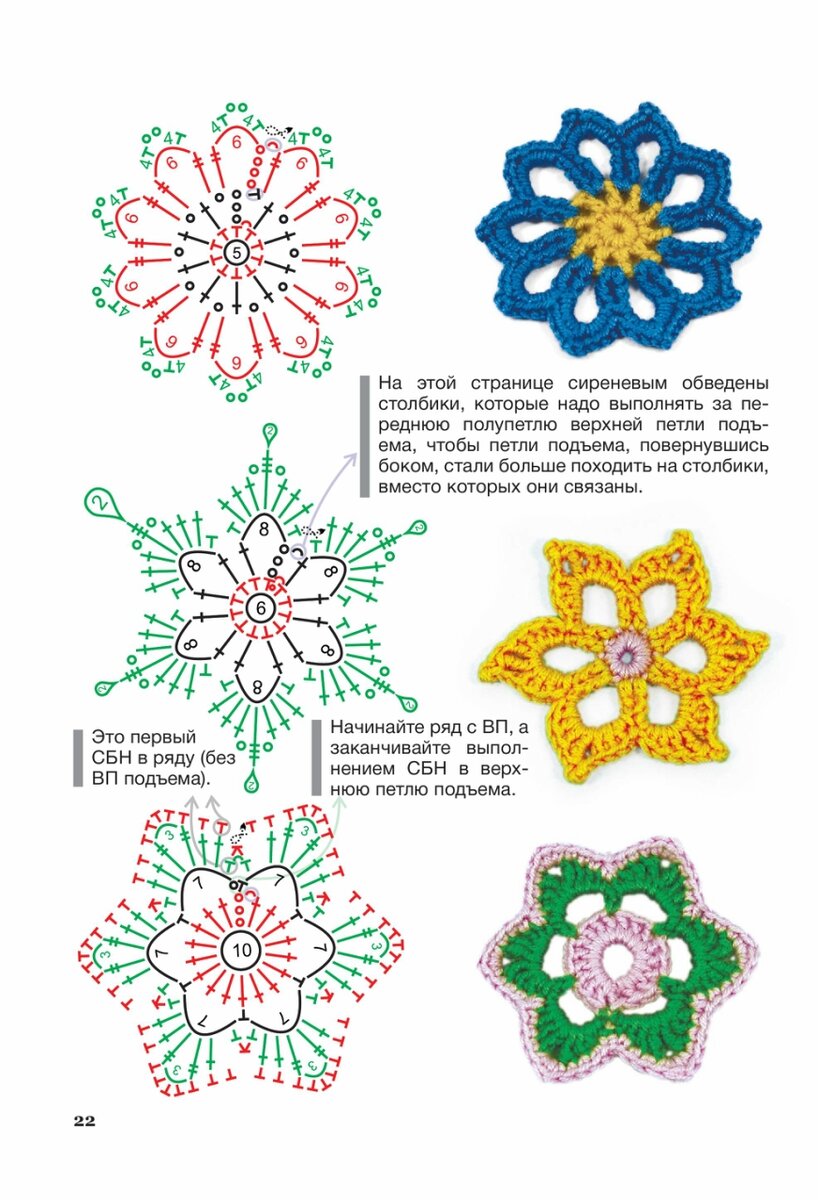 Легкие изделия крючком для начинающих схемы