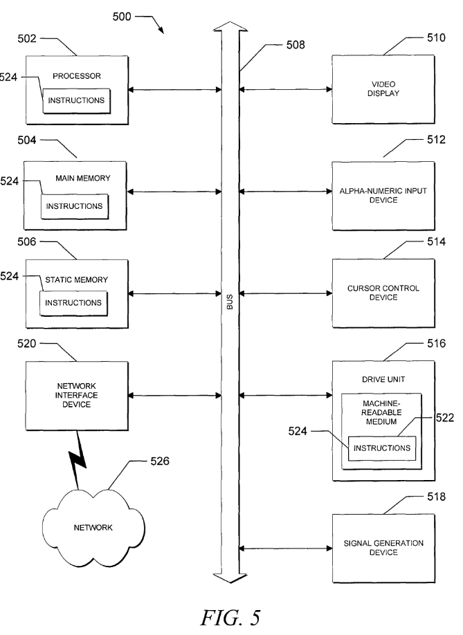 Патент США 8296235 B2 от PayPall Inc.
