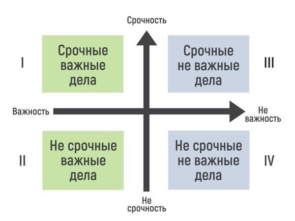 Источник Google картинки