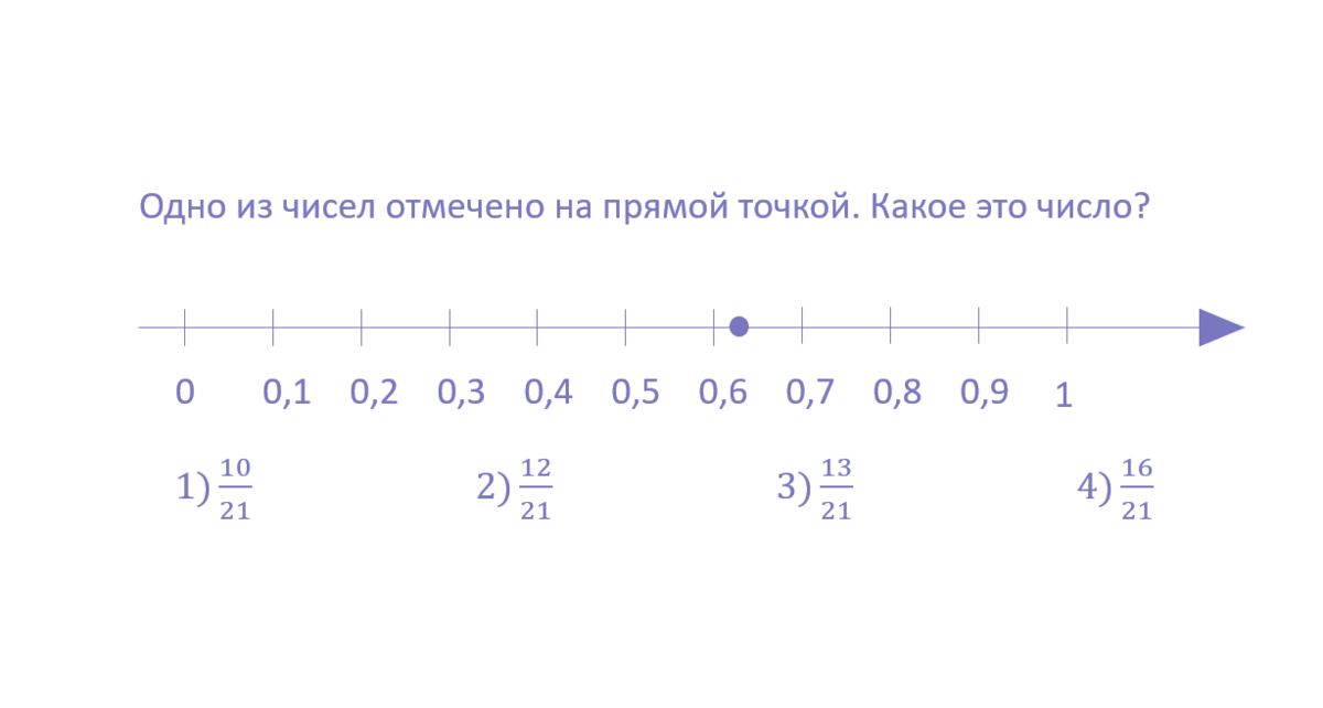 43 10 7 26. Одно из чисел отмечено на прямой точкой. Одно из чисел отмечено на прямой точкой а какое это число. Отметь на числовой прямой числа задания. На прямой отмечены числа.