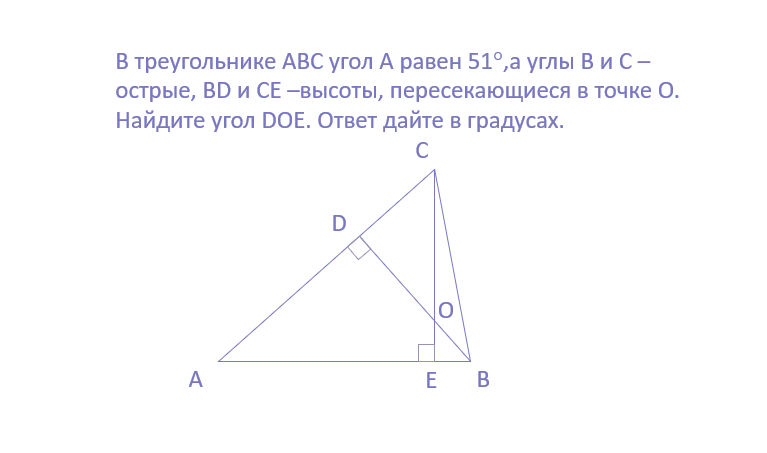 В треугольнике ABC угол А равен 51°,а углы В и С –острые, ВD и CE – высоты, пересекающиеся в точке О. Найдите угол DOE. Ответ дайте в градусах. 