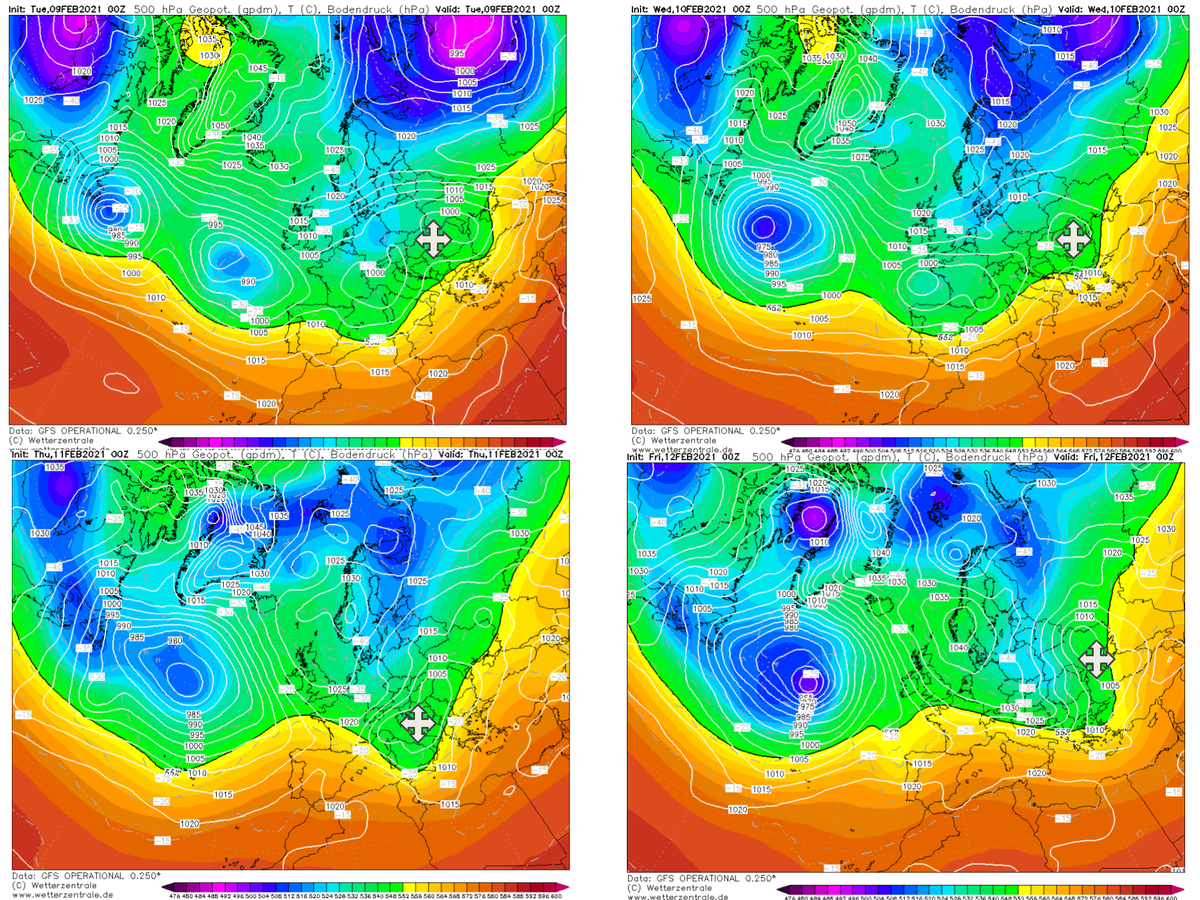 Wetterzentrale de diagram