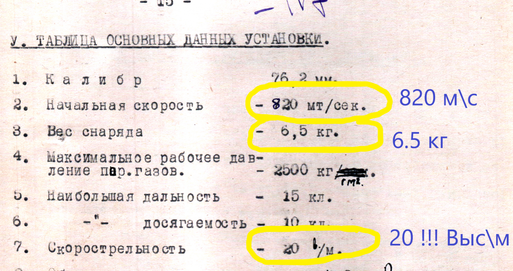 Выдержка из документации по ЯГ-10 (29-К)