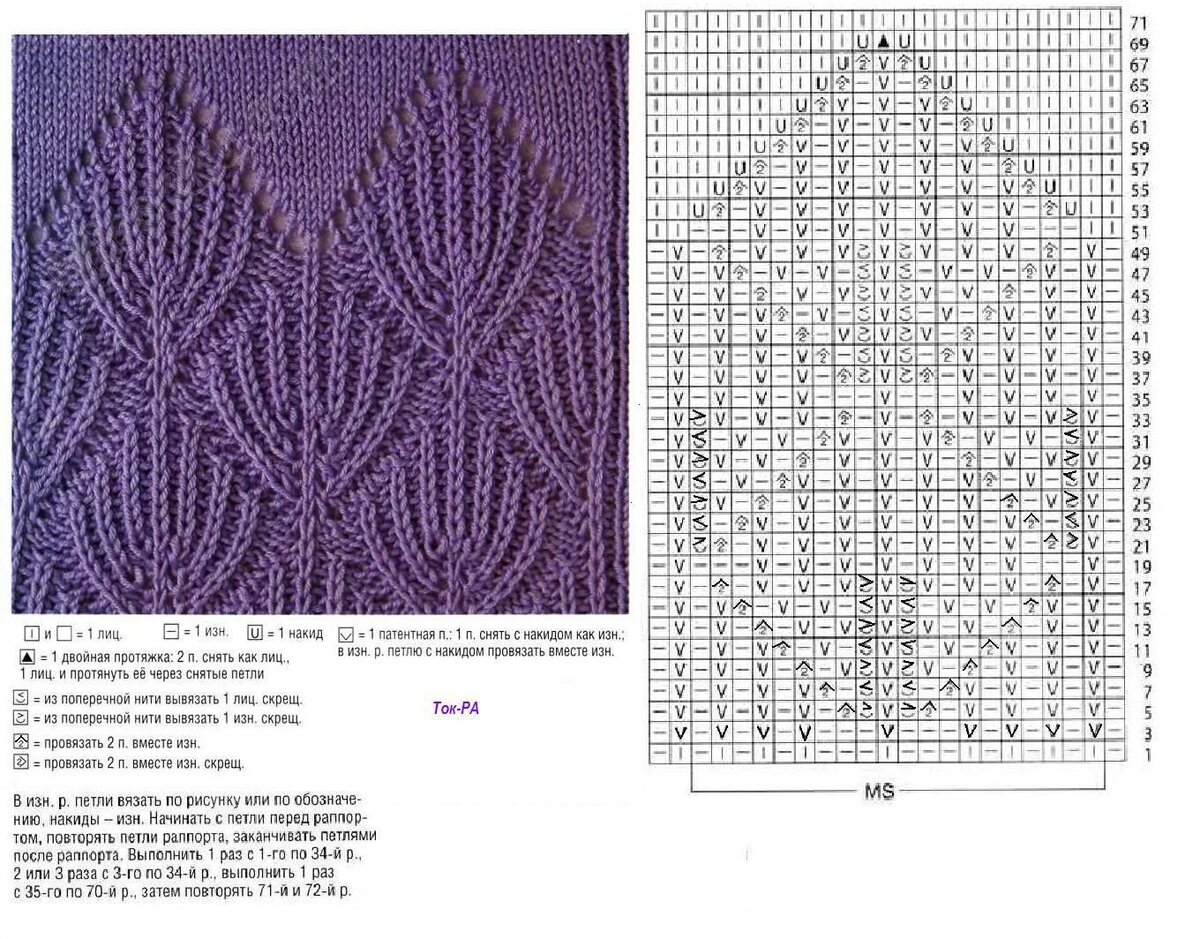 Патентные узоры спицами схемы и описание для кардигана