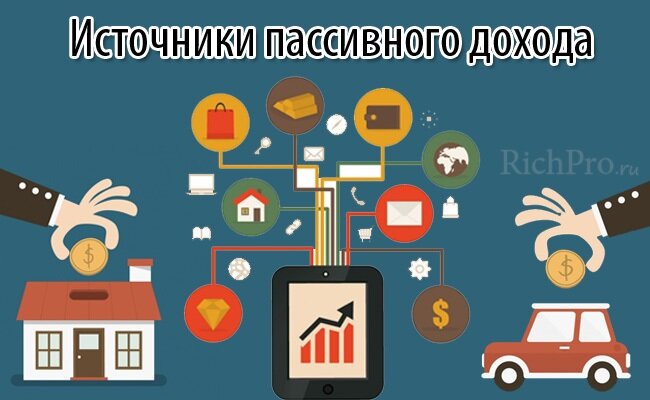 Источники пассивного дохода