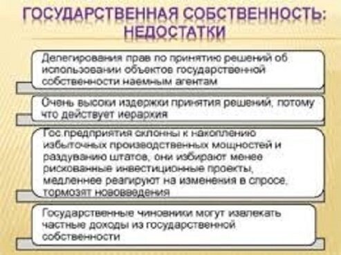 ГосСобственность - это НЕ общенародная, а государственная собственность.