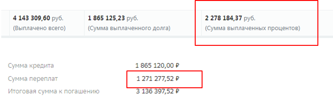Неплохо 