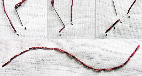 Вышивка для начинающих: 6 основных стежков