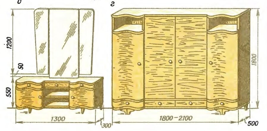 Мебель с гнутыми фасадами