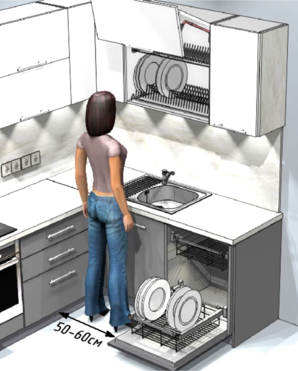 посудомоечная машина в пенале с духовкой