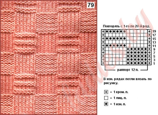 Квадраты спицами схемы и описания. Рельефные узоры. Схема вязания спицами квадратики. Вязание спицами узор квадраты. Узоры для вязания лицевыми и изнаночными.