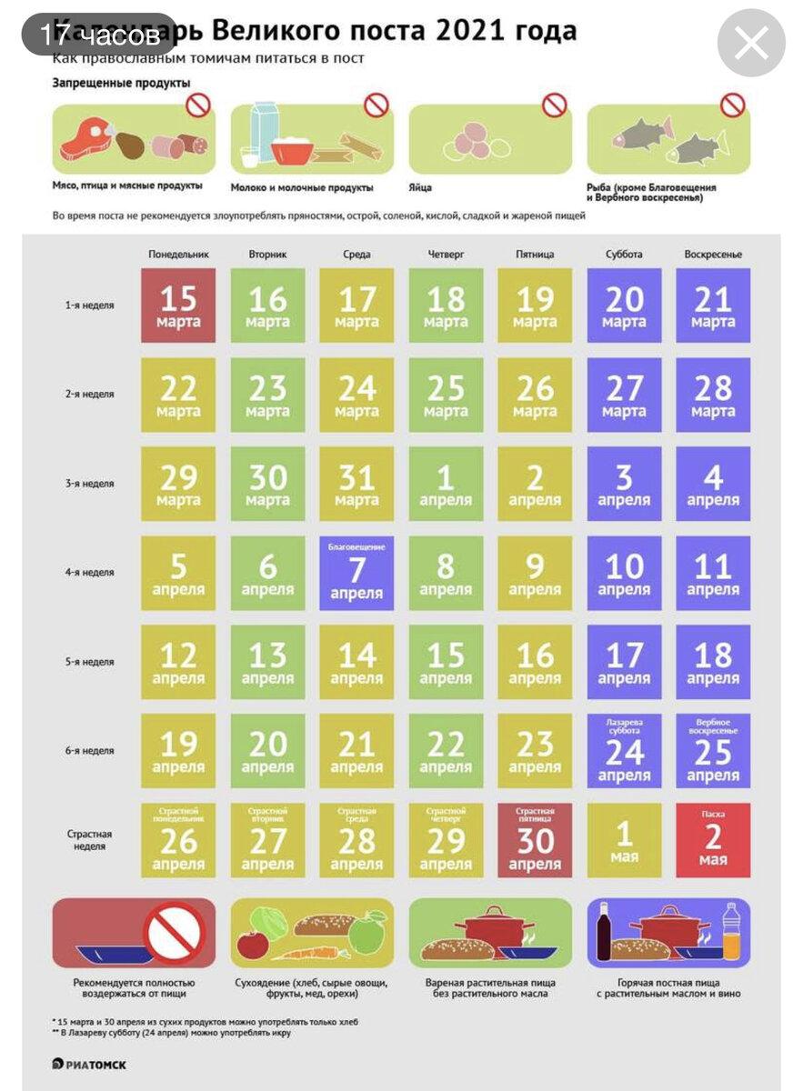 Взято на просторах интернета. Моя мотивация: перечитываю и осознаю.