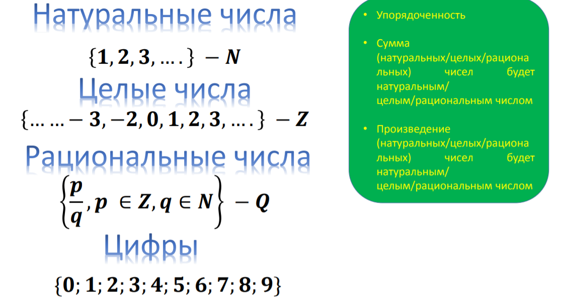 слайд 3 из 19